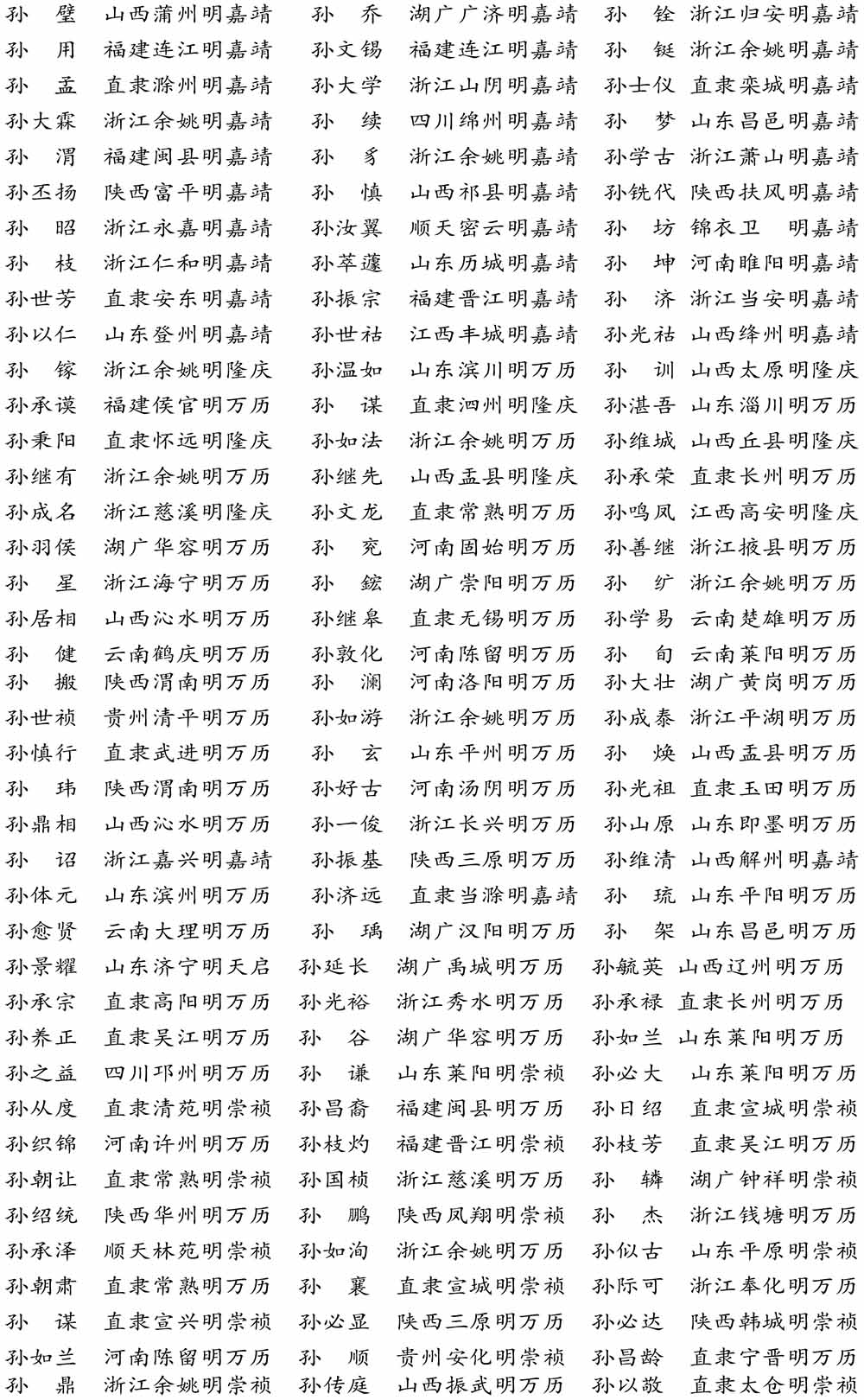 2024-5-10《四川苍溪孙氏宗谱上下部合版图文》（第三稿》（定稿）-171.jpg