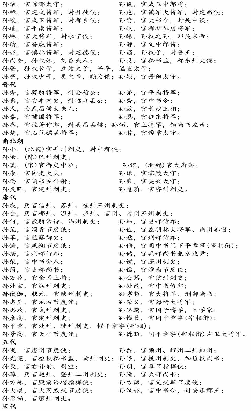 2024-5-10《四川苍溪孙氏宗谱上下部合版图文》（第三稿》（定稿）-208.jpg