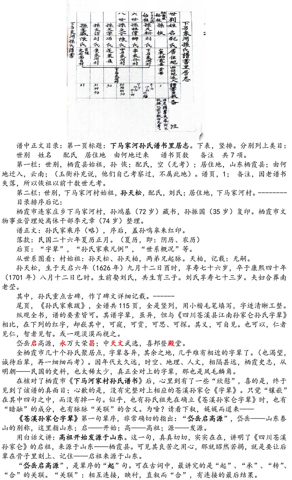 2024-5-10《四川苍溪孙氏宗谱上下部合版图文》（第三稿》（定稿）-324.jpg