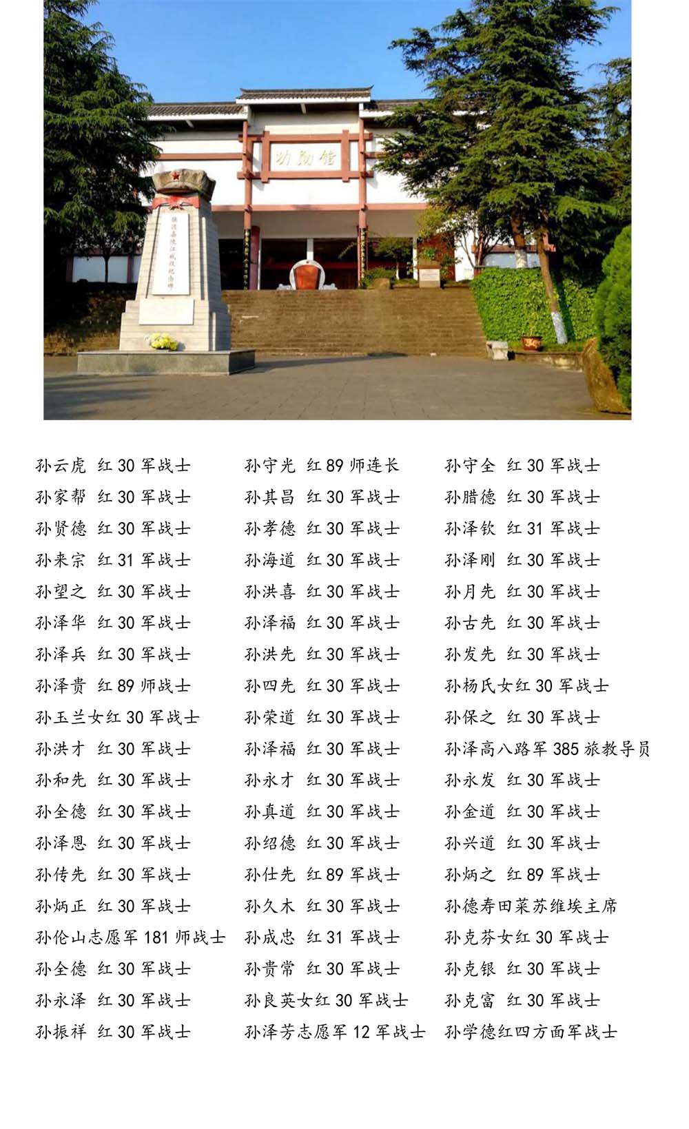 2024-5-10《四川苍溪孙氏宗谱上下部合版图文》（第三稿》（定稿）-350.jpg