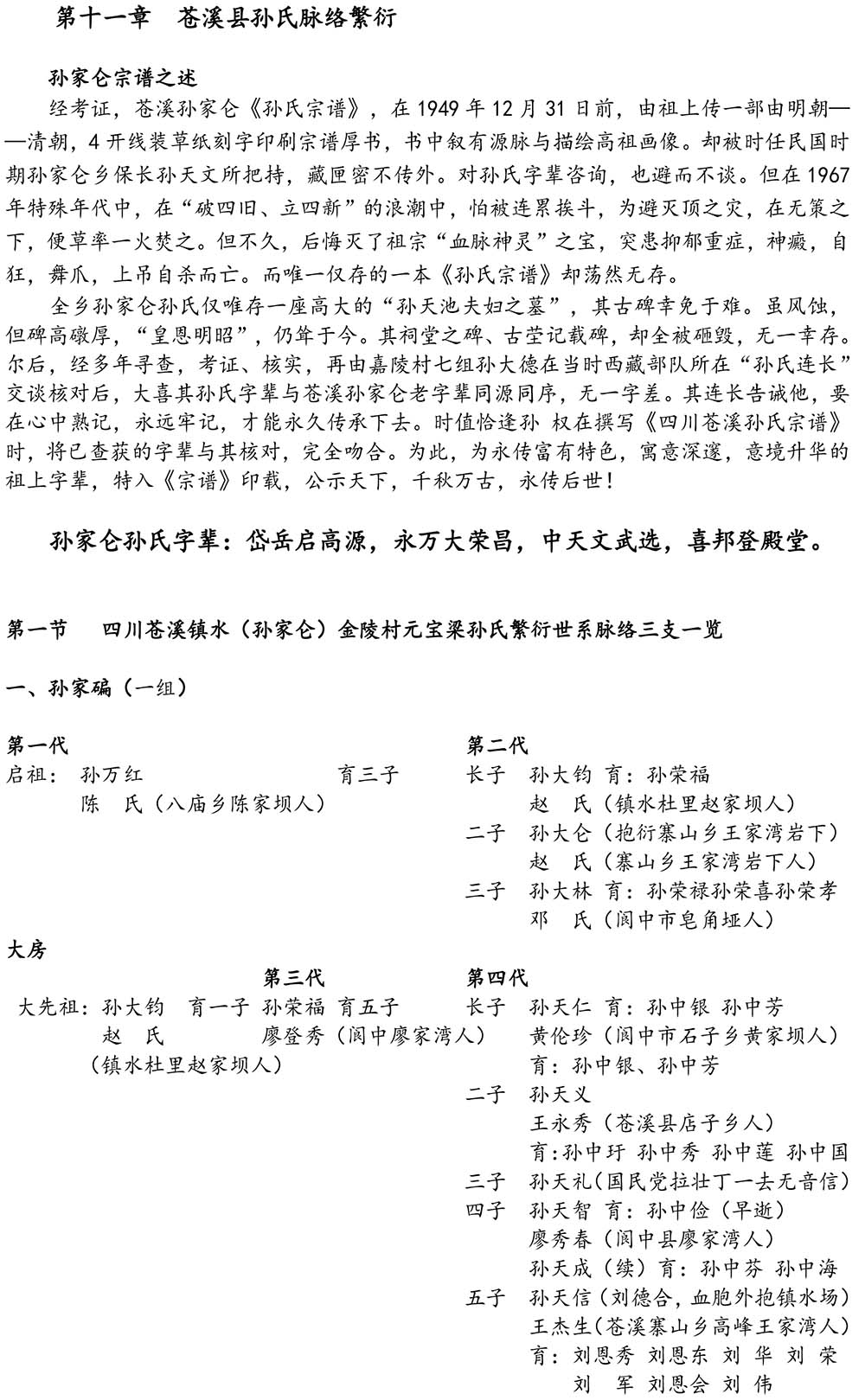 2024-5-10《四川苍溪孙氏宗谱上下部合版图文》（第三稿》（定稿）-435.jpg